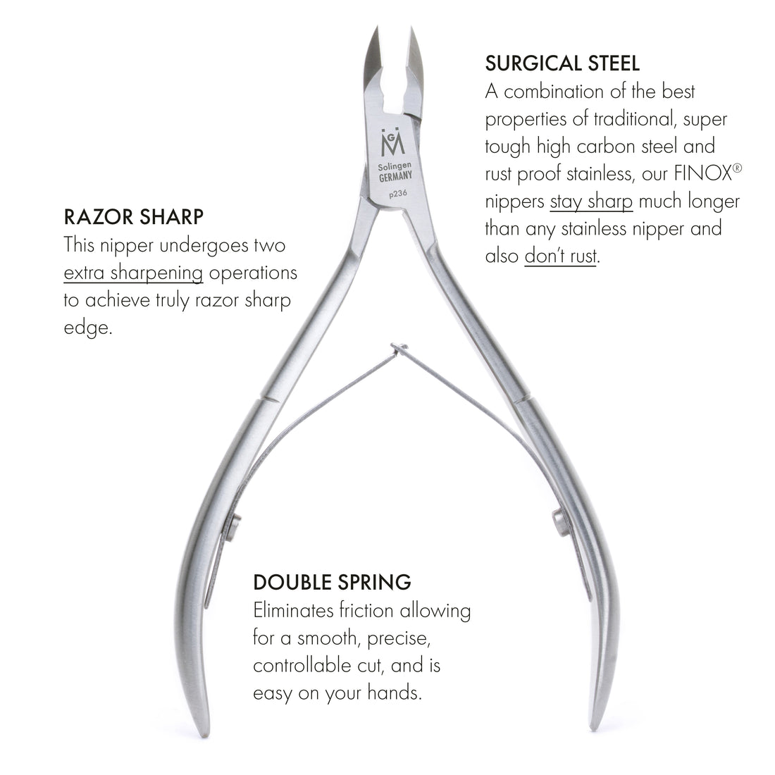 Double Sharpened Cuticle Nipper